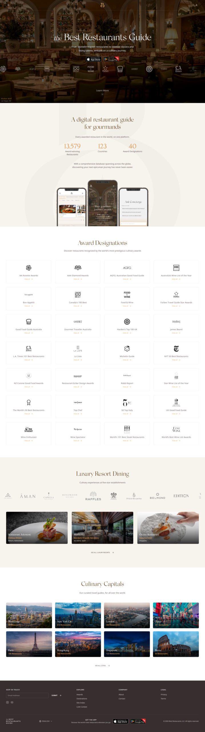 The Best Restaurants Guide website homepage design, restaurants guide website